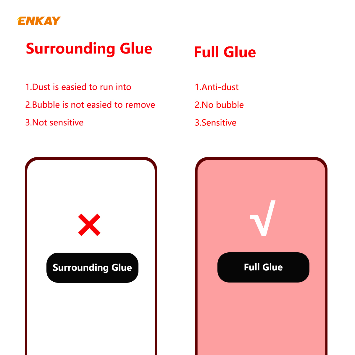 ENKAY-12510-Pcs-9H-Crystal-Clear-Anti-Explosion-Anti-Scratch-Full-Glue-Full-Coverage-Tempered-Glass--1730138-2